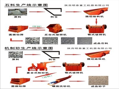 陜西明泰重工機器(銷售部) 