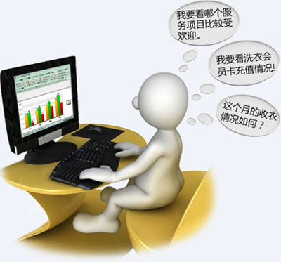 洗衣店管理軟件好用嗎？藍(lán)格軟件助您高效經(jīng)營